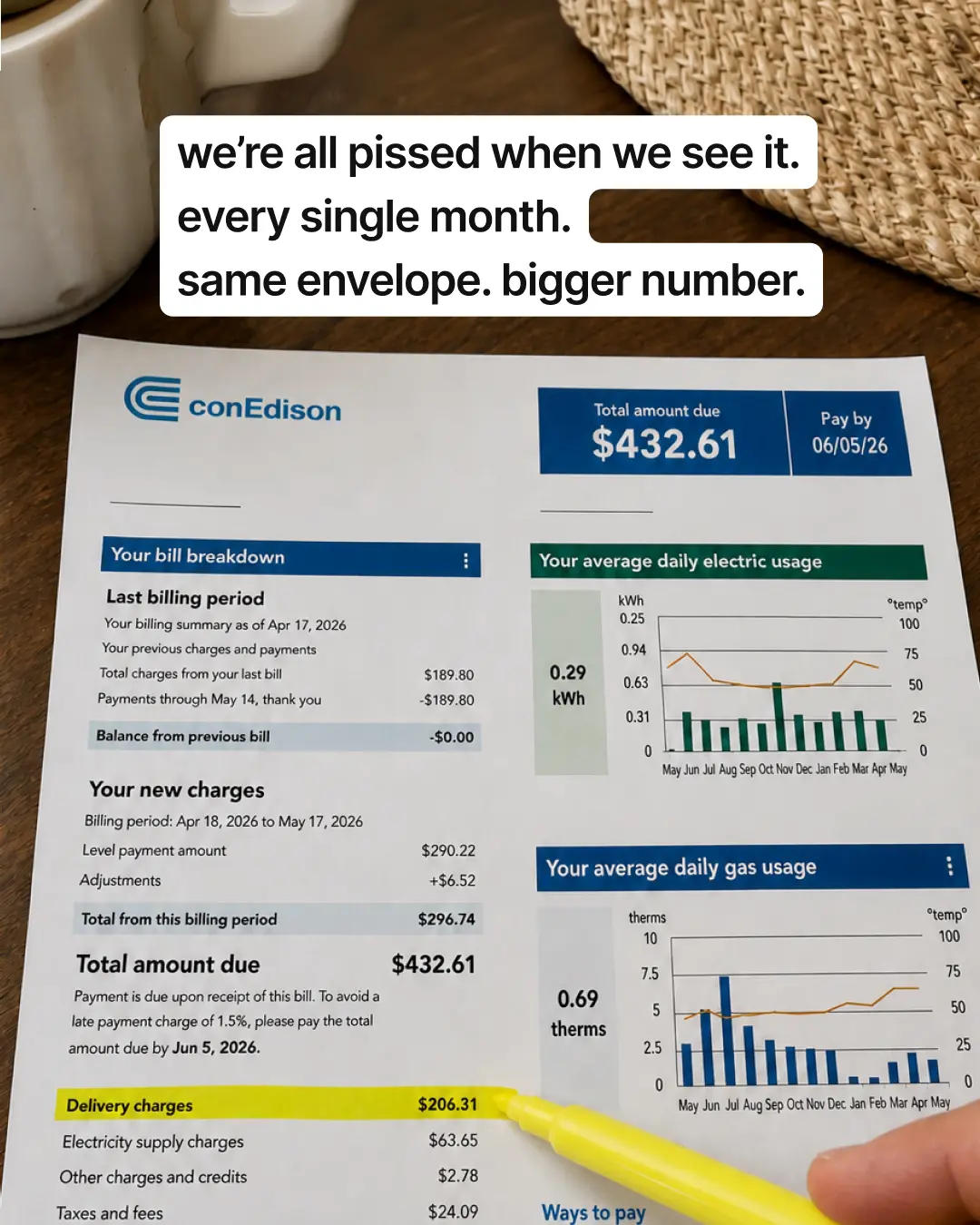 Local issue campaign post highlighting delivery charges on a utility bill